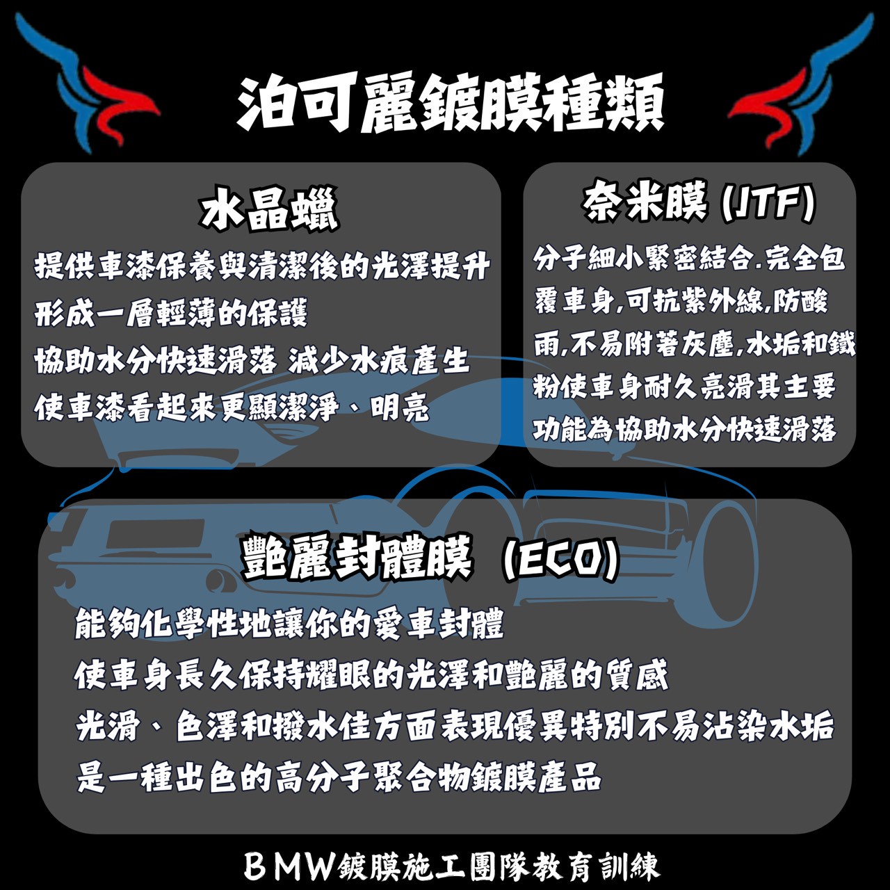 愛洗車鍍膜種類